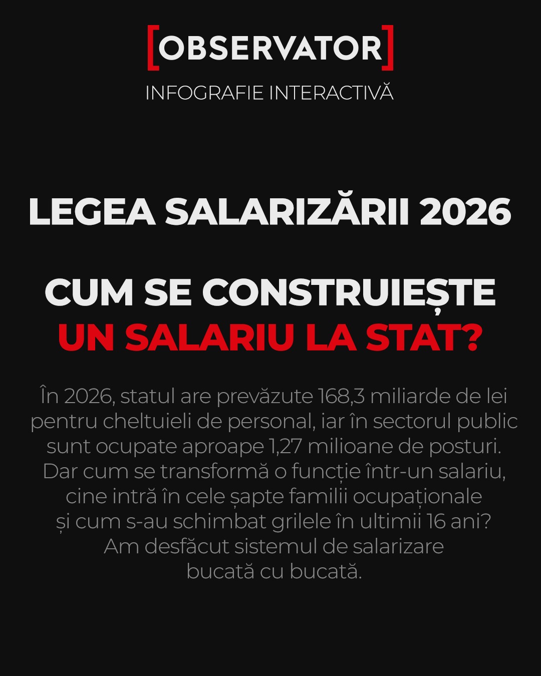 Lege salarizare