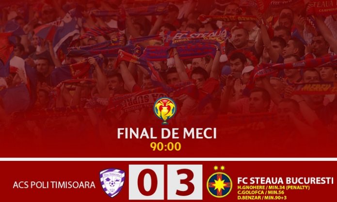 Rezultate din Cupa României. FCSB s-a calificat in optimile Cupei României